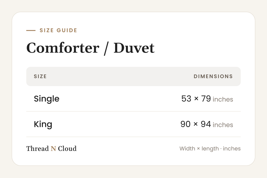 Comforter size chart: Single 53x79, King 90x94 inches