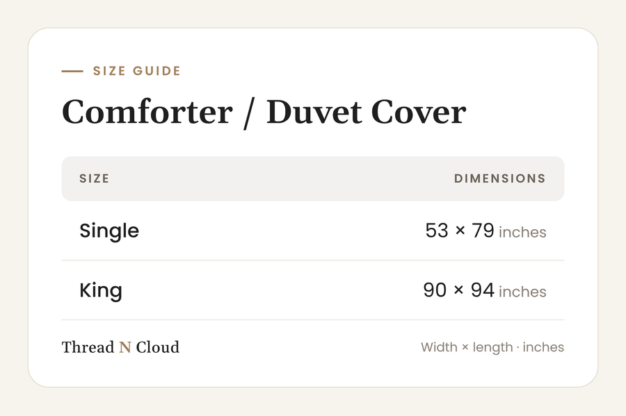 Duvet cover size chart: Single 53x79, King 90x94 inches